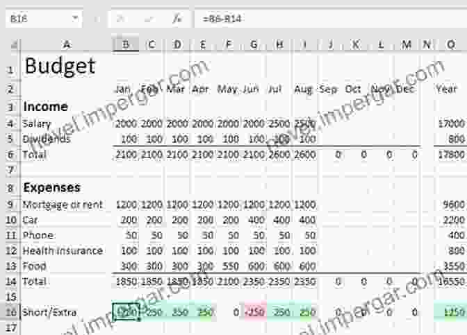 A Screenshot Of A User Using Excel To Manage A Budget Illustrated Microsoft Office 365 Excel 2024: Introductory