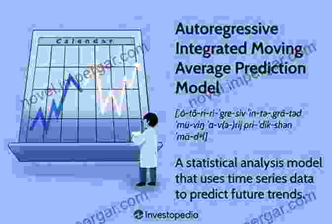 Autoregressive Integrated Moving Average (ARIMA) Model For SO Stock Price Forecasting Price Forecasting Models For Southern Company SO Stock (S P 500 Companies By Weight)