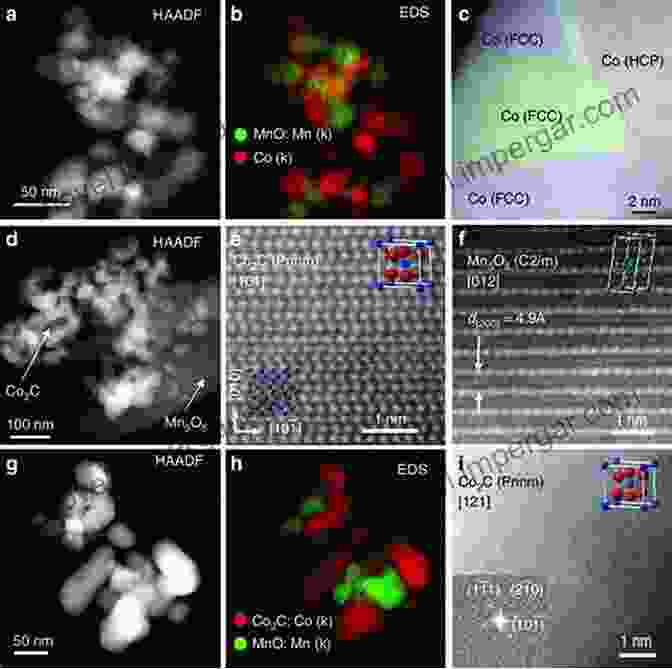 Chemical Mapping Of A Material Using TEM Advanced Transmission Electron Microscopy: Imaging And Diffraction In Nanoscience