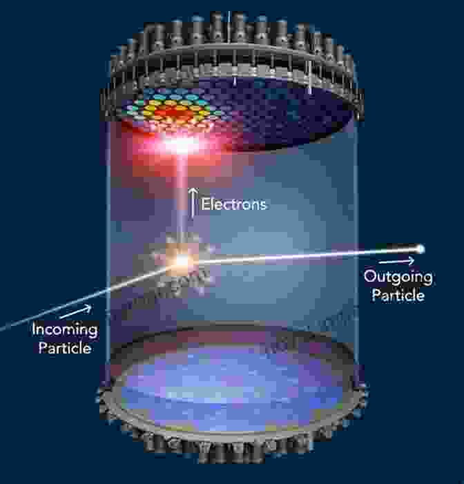 Dark Matter Experimental Detectors The Dark Matter Problem: A Historical Perspective