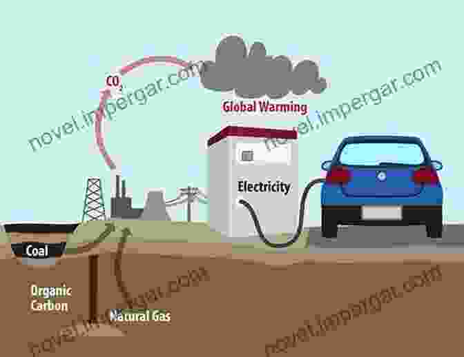 Electricity Based Fuels Driving The Energy Transition Electricity Based Fuels (SpringerBriefs In Applied Sciences And Technology)