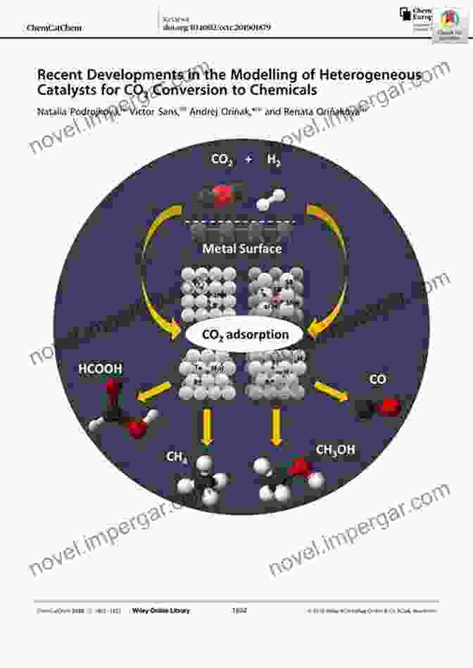 Heterogeneous Catalyst Catalysis And The Mechanism Of Methane Conversion To Chemicals: C C And C O Bonds Formation Using Heterogeneous Homogenous And Biological Catalysts