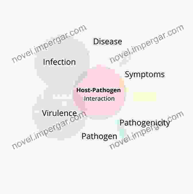 Host Pathogen Interactions And What S Beyond That?: By The Father Of Molecular Microbial Pathogenesis