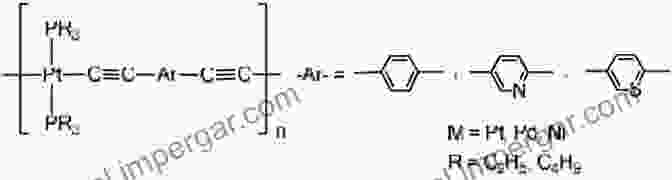 Image 2: Organometallic Polymers: Structure And Bonding Inorganic And Organometallic Polymers (Special Topics In Inorganic Chemistry 5)