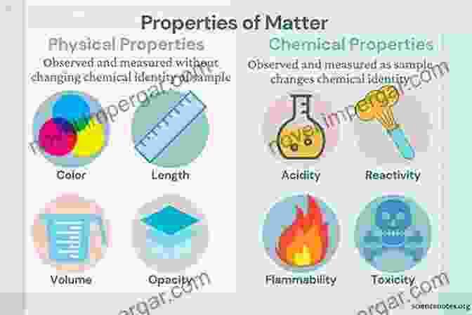 Image 3: Physical And Chemical Properties Of Inorganic And Organometallic Polymers Inorganic And Organometallic Polymers (Special Topics In Inorganic Chemistry 5)