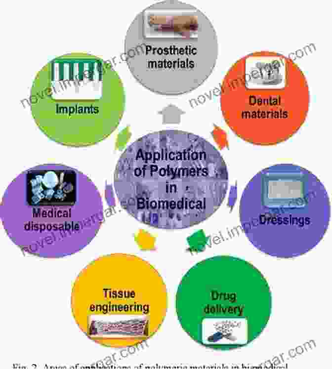 Image 4: Applications Of Inorganic And Organometallic Polymers Inorganic And Organometallic Polymers (Special Topics In Inorganic Chemistry 5)