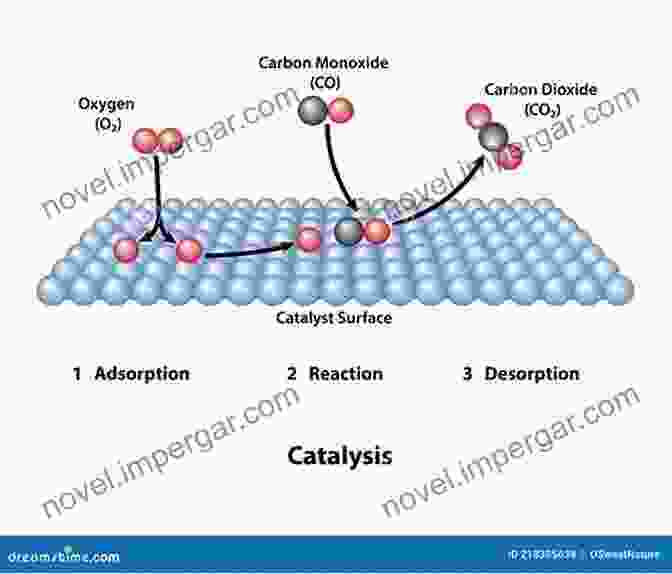 Metallomacrocycles In Catalysis Metallomacrocycles: From Structures To Applications (ISSN 27)