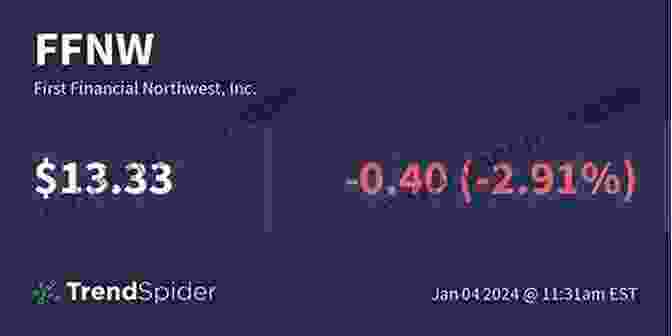 Price Forecasting Model For First Financial Northwest Inc FFNW Stock Price Forecasting Models For First Financial Northwest Inc FFNW Stock (NASDAQ Composite Components 1351)
