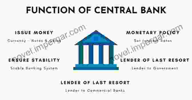 Role Of Central Banking In Financial Regulation The Foundations And Future Of Financial Regulation: Governance For Responsibility