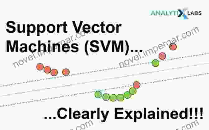 Support Vector Machines (SVMs) Model For SO Stock Price Forecasting Price Forecasting Models For Southern Company SO Stock (S P 500 Companies By Weight)