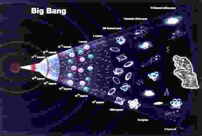 The Big Bang, The Cataclysmic Event That Marked The Birth Of Our Universe The Universe: Past And Future