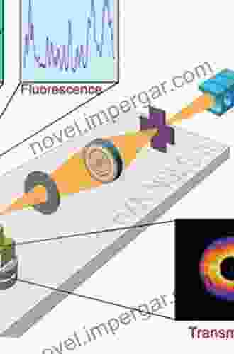 Advanced Transmission Electron Microscopy: Imaging And Diffraction In Nanoscience