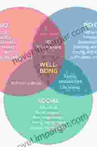 Models Of The Mind: A Framework For Biopsychosocial Psychiatry