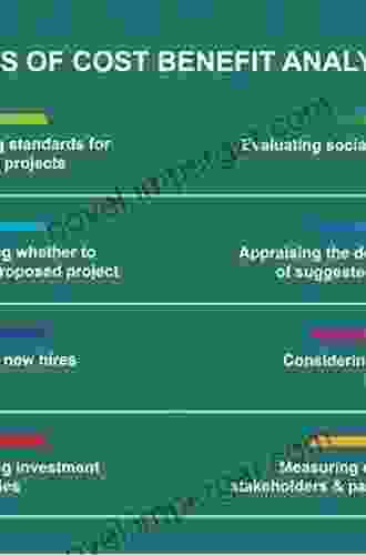 Retaking Rationality: How Cost Benefit Analysis Can Better Protect The Environment And Our Health