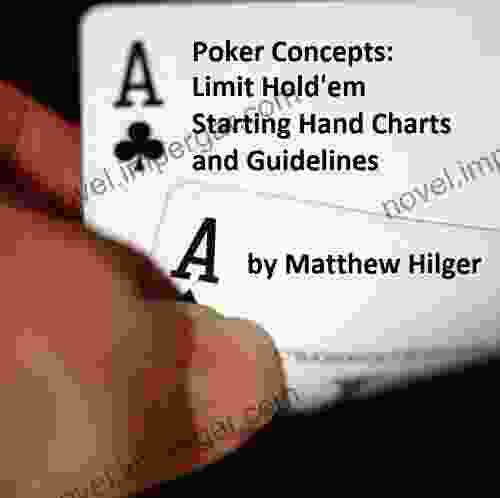 Poker Concepts: Limit Holdem Starting Hand Charts And Guidelines