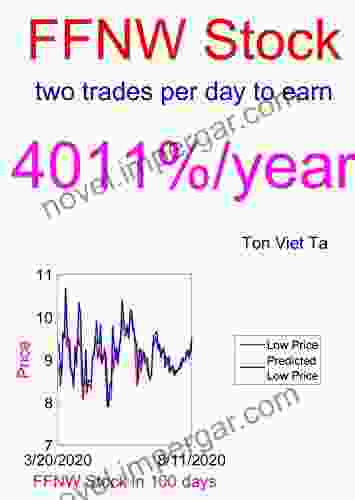 Price Forecasting Models For First Financial Northwest Inc FFNW Stock (NASDAQ Composite Components 1351)