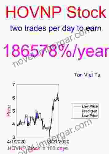 Price Forecasting Models For Hovnanian Enterprises Inc HOVNP Stock (NASDAQ Composite Components 1537)