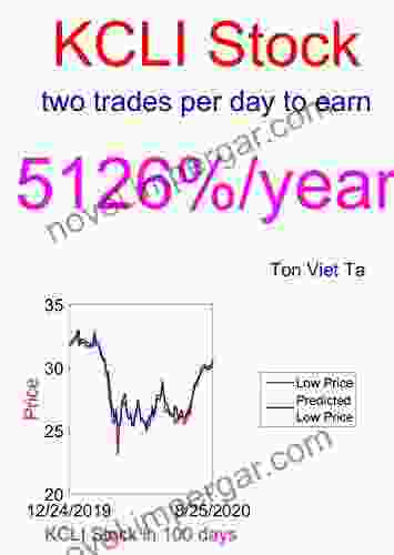 Price Forecasting Models For Kansas City Life Insurance Company KCLI Stock (NASDAQ Composite Components 1667)