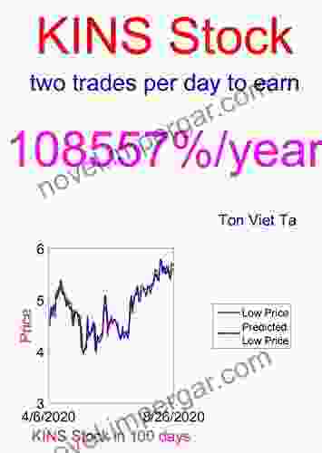 Price Forecasting Models For Kingstone Companies Inc KINS Stock (NASDAQ Composite Components 1678)