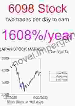 Price Forecasting Models For Recruit Holdings Ltd 6098 Stock (Nikkei 225 Components)