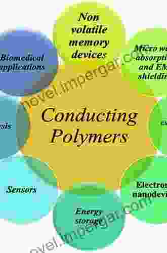 PEDOT: Principles And Applications Of An Intrinsically Conductive Polymer