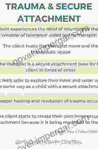 Attachment Trauma And Healing: Understanding And Treating Attachment Disorder In Children Families And Adults