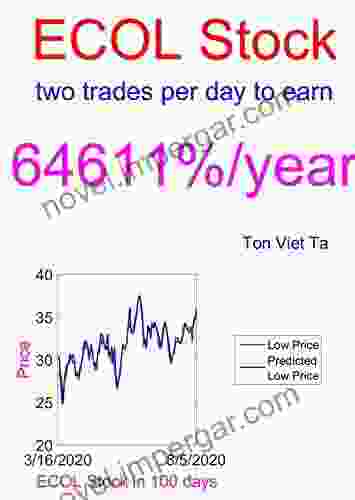 Price Forecasting Models For US Ecology Inc ECOL Stock (NASDAQ Composite Components 1244)