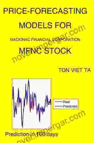 Price Forecasting Models For Mackinac Financial Corporation MFNC Stock (NASDAQ Composite Components)