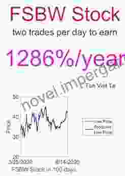 Price Forecasting Models for FS Bancorp Inc FSBW Stock (NASDAQ Composite Components 1398)