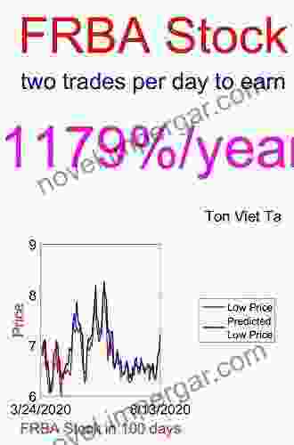 Price Forecasting Models For First Bank FRBA Stock (NASDAQ Composite Components)