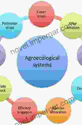 Ecology In Agriculture (Physiological Ecology)