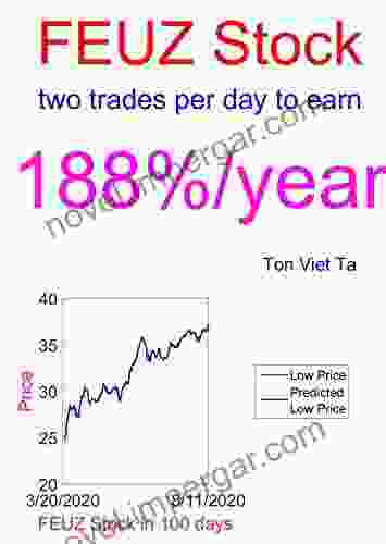 Price Forecasting Models For First Trust Eurozone AlphaDEX ETF FEUZ Stock (NASDAQ Composite Components 1343)