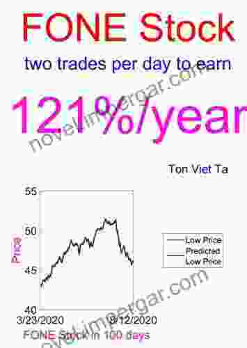 Price Forecasting Models For First Trust NASDAQ CEA Smartphone Index Fund FONE Stock (NASDAQ Composite Components 1381)