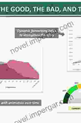 The Good The Bad And The Data: Shane The Lone Ethnographer S Basic Guide To Qualitative Data Analysis