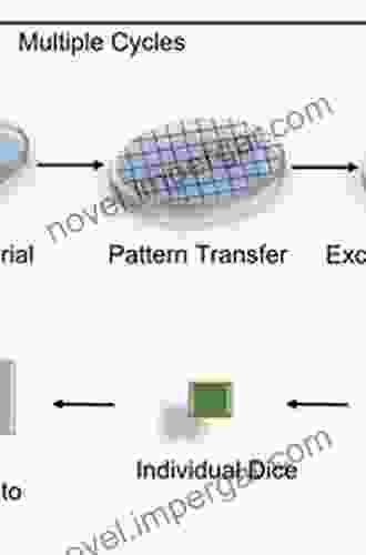 Introductory MEMS: Fabrication And Applications