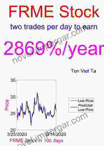 Price Forecasting Models For First Merchants Corporation FRME Stock (NASDAQ Composite Components 1395)